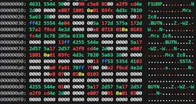 Learn how to interpret telemetry data and use it to improve your lap times in any sim racing game.